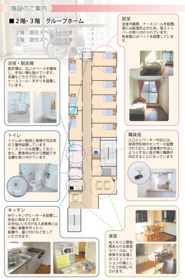 グループホームモアーマインドご案内